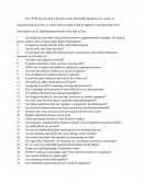 Check List of Osha Rules for a Manufacturing Firm
